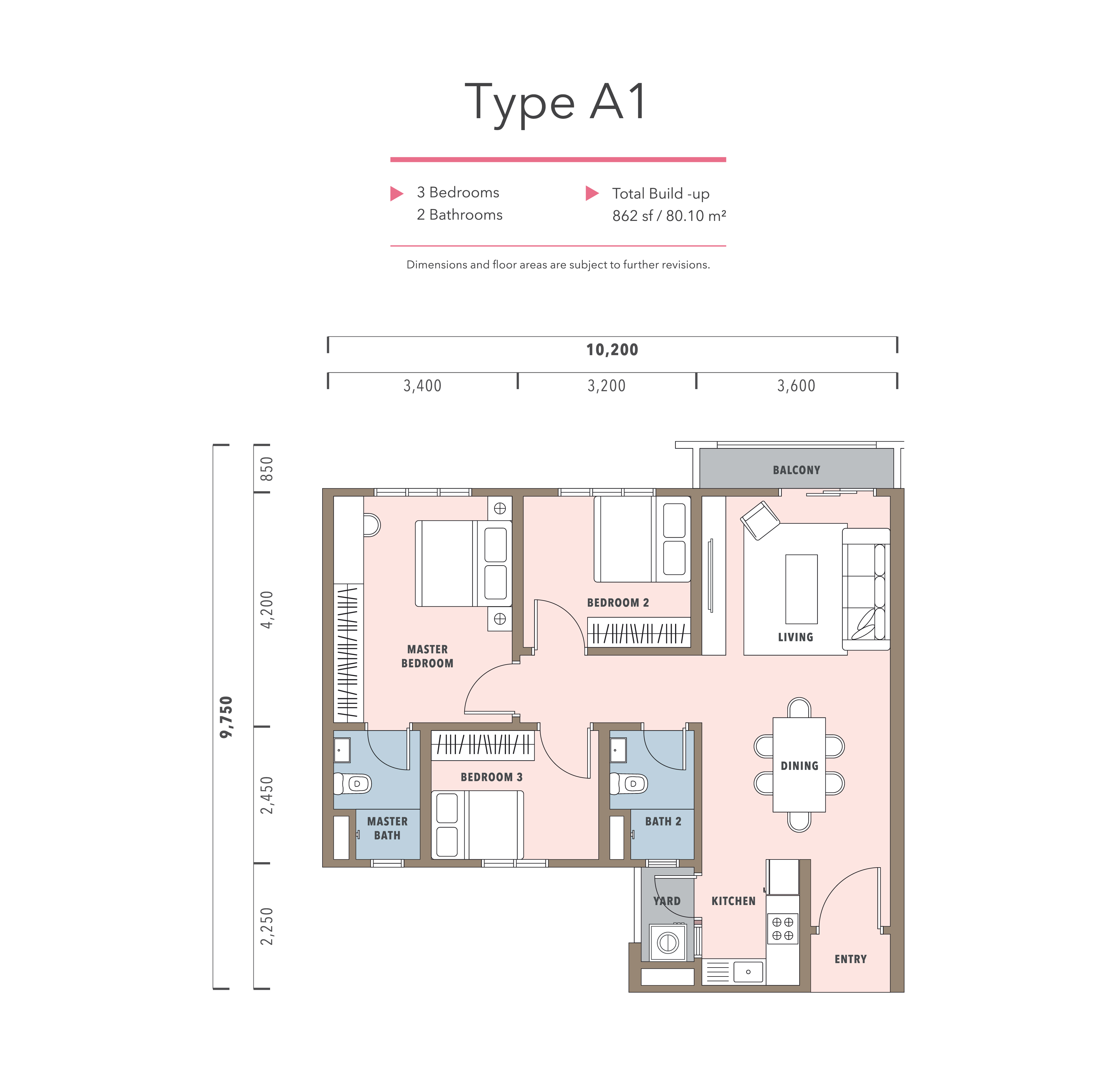 Desa ParkCity Sofiya Residensi